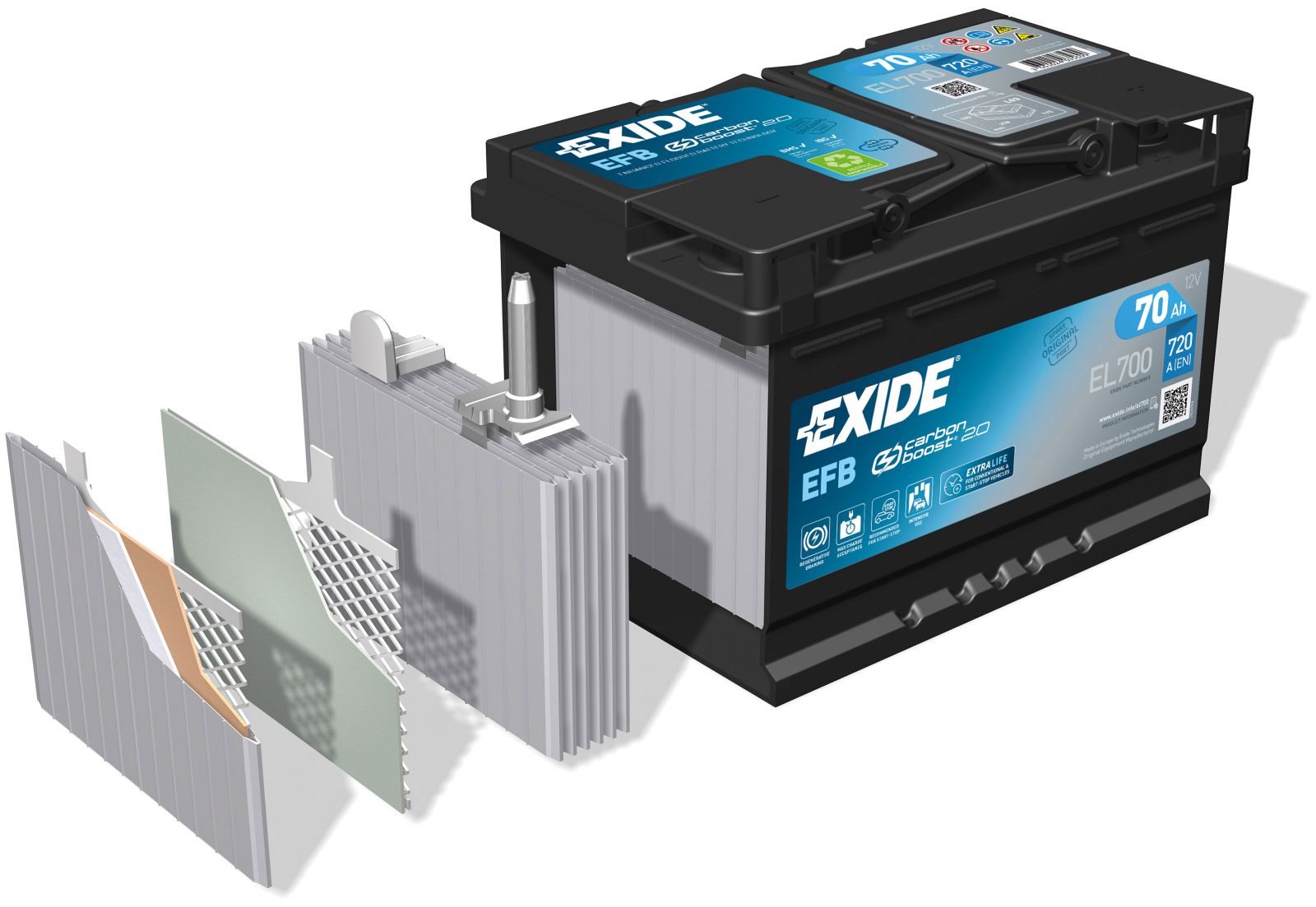 Permette di recuperare il 75 % in più di energia sulle batterie Start-Stop EFB